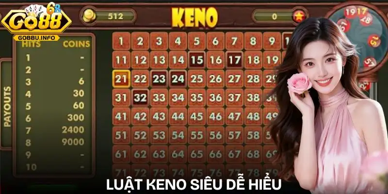 keno-luat-choi